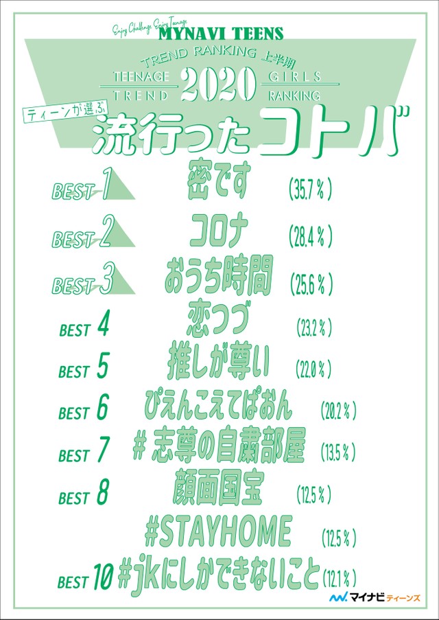 ピエン超えてぱおん超えての次の続き？ひいん・ぼかん・ぷおん！tretoy magazine トレトイマガジン