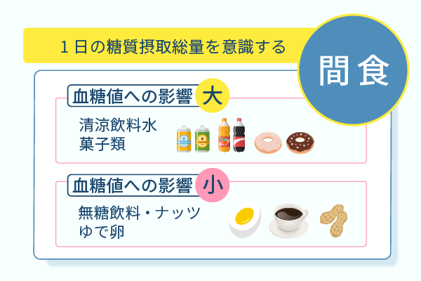 糖尿病の人が「卵」を食べても血糖やコレステロールに影響しないニュース糖尿病ネットワーク