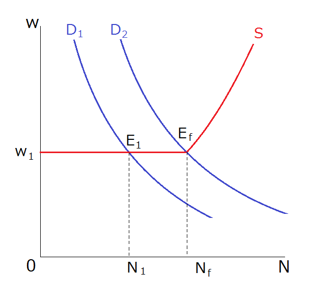 自発的行動の源泉：職務満足が組織市民行動を育むメカニズムビジネスリサーチラボ