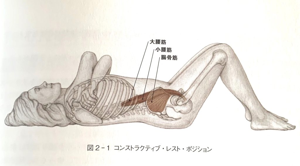 前屈が一瞬で上達！「腸腰筋・大腿四頭筋」を鍛える３ステップヨガジャーナルオンライン