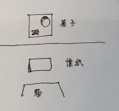 頂戴する」は敬語表現？「いただく」との違いなど、徹底解説！ 大人の語彙力強化塾Precious.jp プレシャス