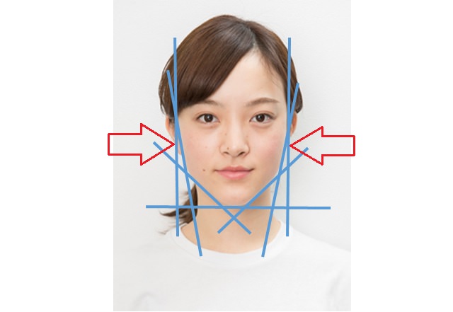人相学 腮骨とは？エラの様子で性格特徴・仕事運を診断Fortune Media