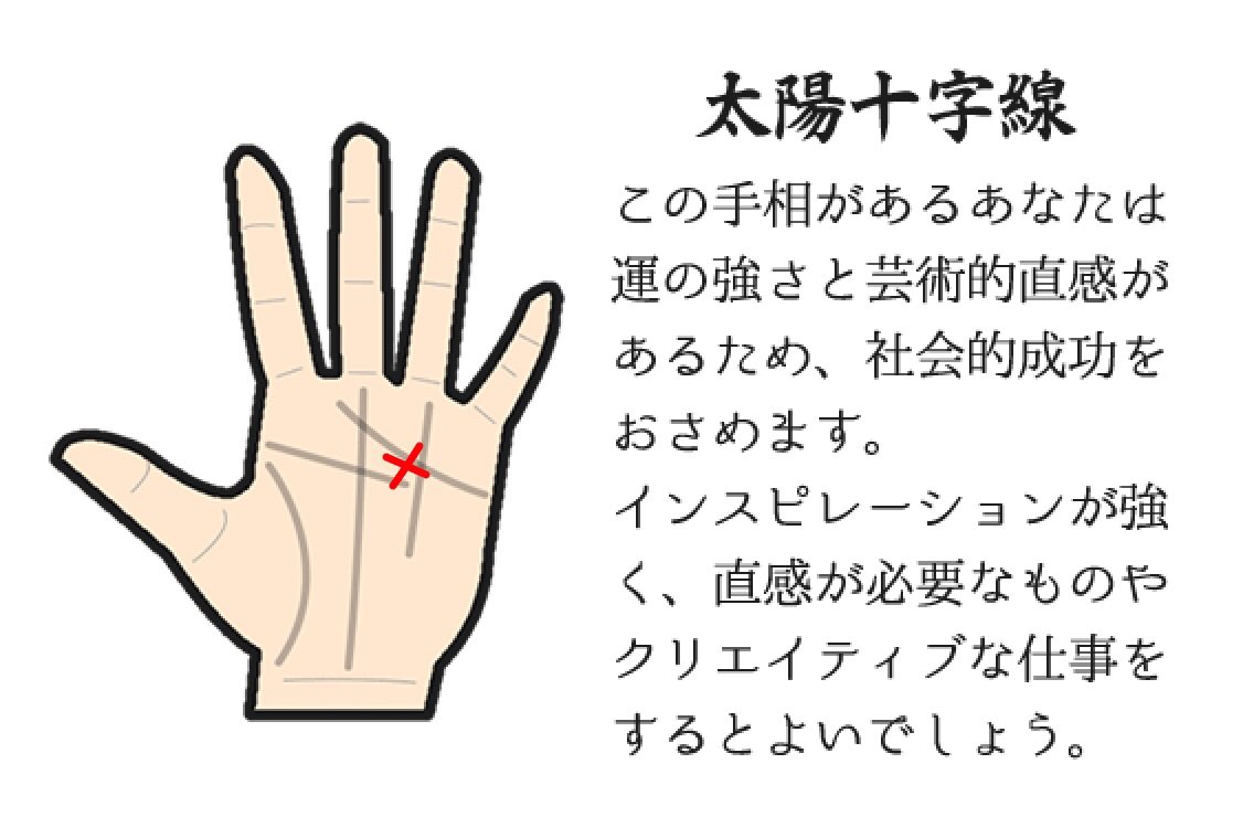 DIARY米津玄師 official site「REISSUE RECORDS」