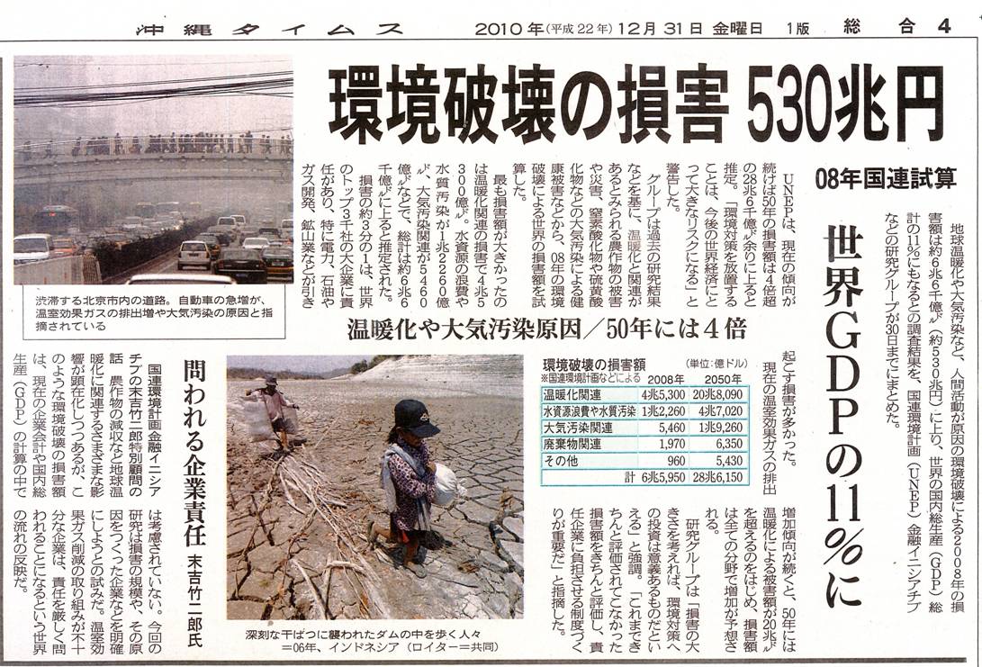 環境問題にはどんな種類があるのか