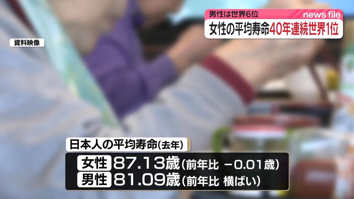 将来、100歳まで生きられる女性は何％？ PickUp 医療データ126– 日本医事新報社