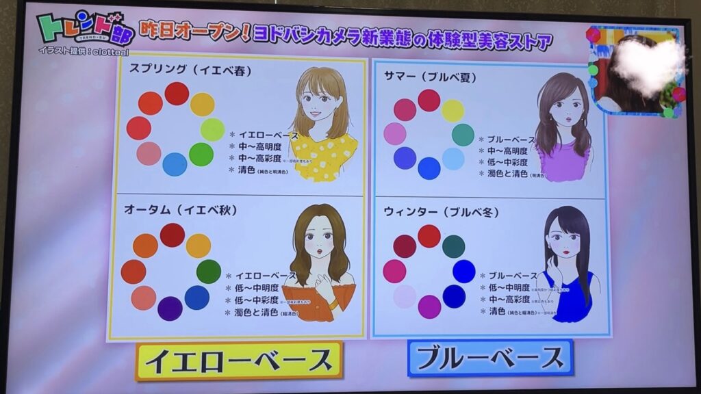 目の不思議 錯覚？人によって見える色が変わります。住吉情報局愛知県知多半島に展開するパチンコ有楽グループ