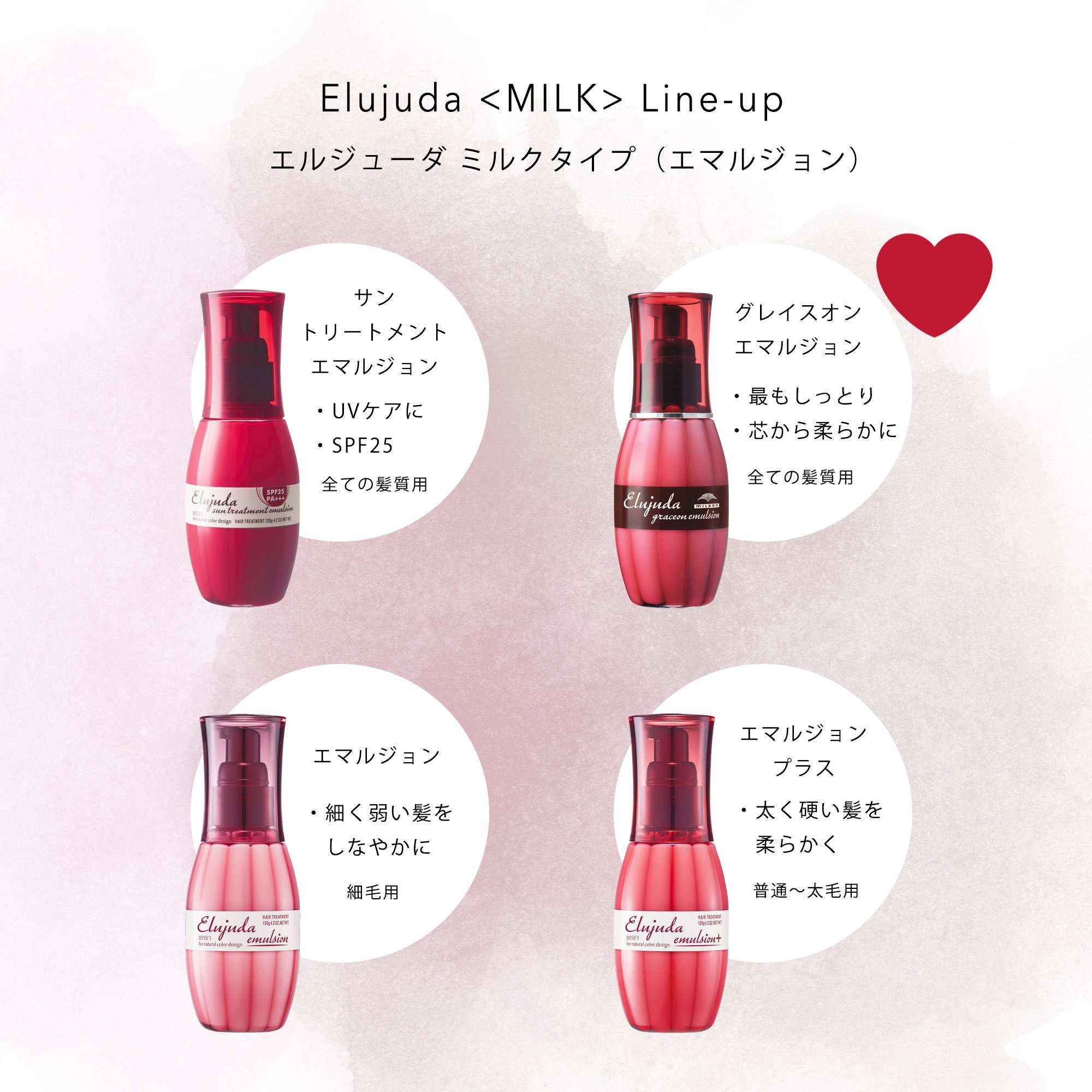 エルジューダのヘアオイルを徹底比較 エルジューダ MO＆エルジューダ グレイスオン セラムを比べてみました！ -にものヘアオイル にもの毛質 byにも🌼 敏感肌LIPS