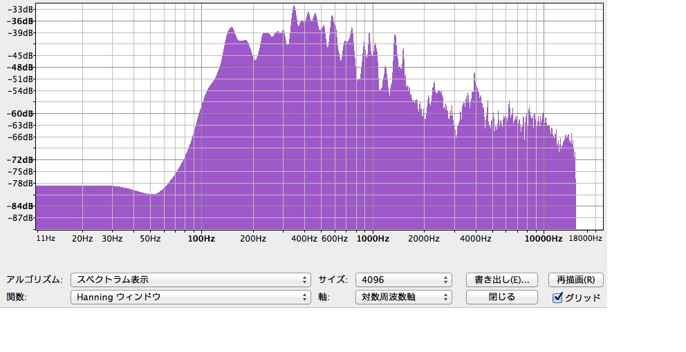 電話用・音声拡声器 即日出荷無線チャイム専門店 QQベル