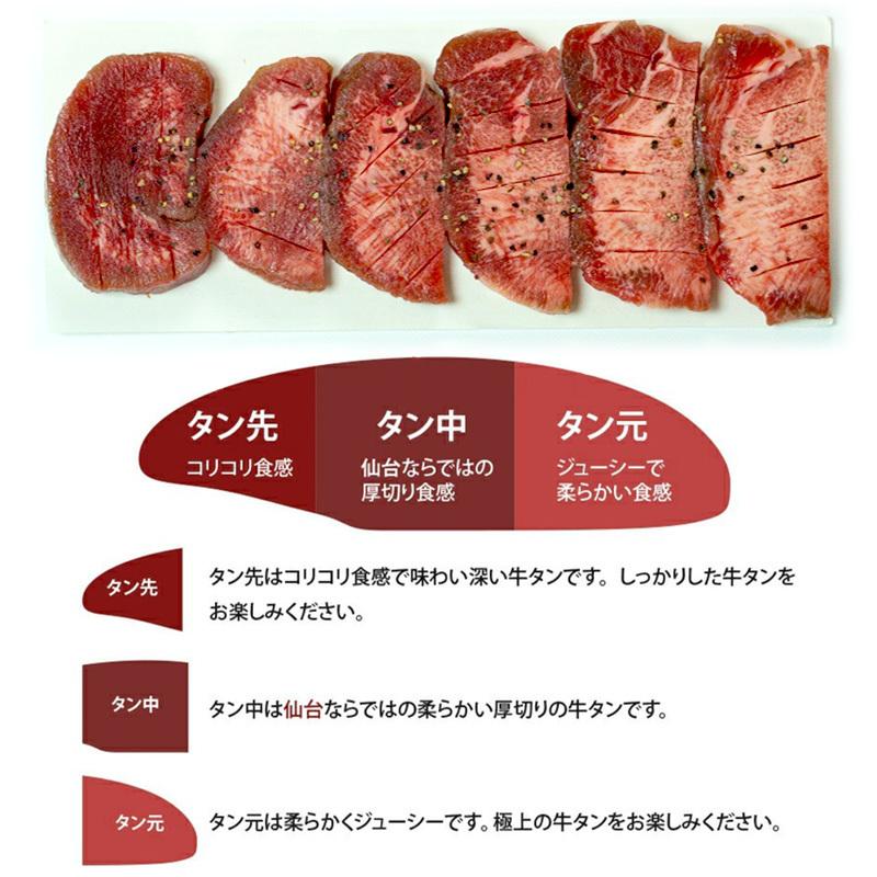 楽天市場 やわらか 特選牛タン ブロック 約500g 冷蔵直送 冷蔵 厚切牛タン 牛タン 薄切り 牛肉 肉 食材 焼肉 バーベキュー BBQオールミート 牛タン 御歳暮 お歳暮 : オールミート