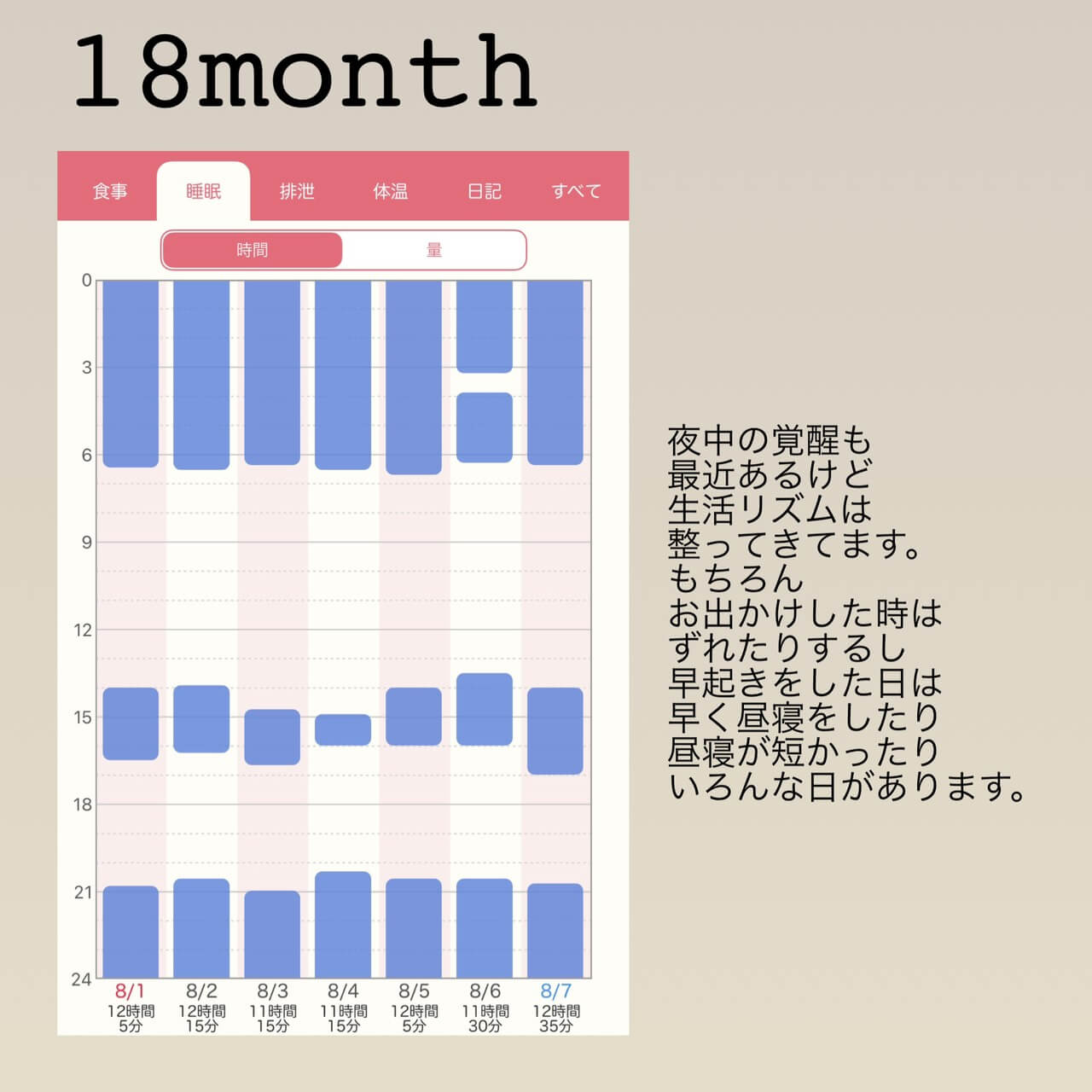 知れば楽に！赤ちゃんの睡眠３つの特徴、５つのＱ＆Ａ – 快眠タイムズ