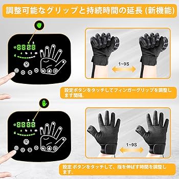 リハビリ ボール 高齢者 手 指 握力 強化 ソフト リハビリグッズ２個セット: スピード発送 ホリック - 通販 - Yahoo!ショッピング