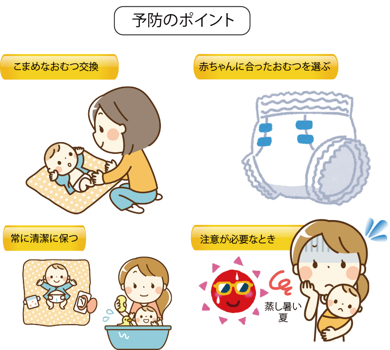 カンジタ症 – お知らせ高木皮膚科・漢方皮膚科