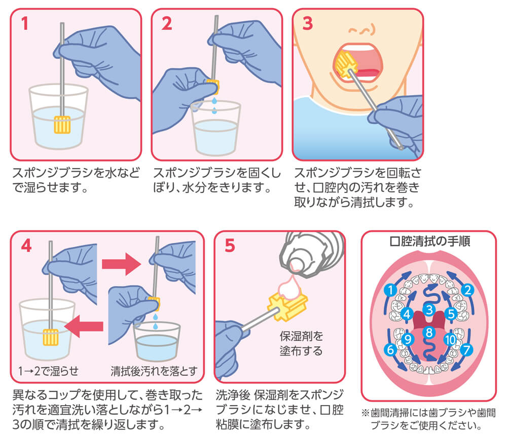 バイトブロックを使った口腔ケアのイラスト_入れ歯のイラスト素材60987547- PIXTA