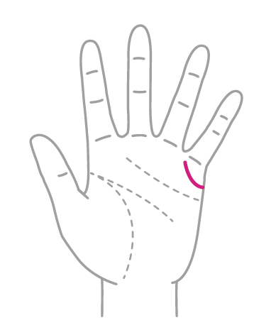 手相占い 結婚線の見方とは？年齢や現れ方による意味を解説 -セキララゼクシィ