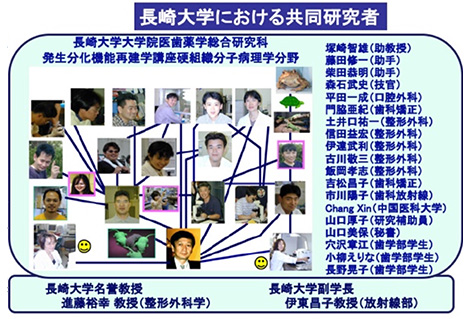 麻酔科 - 受診案内 - 聖路加国際病院