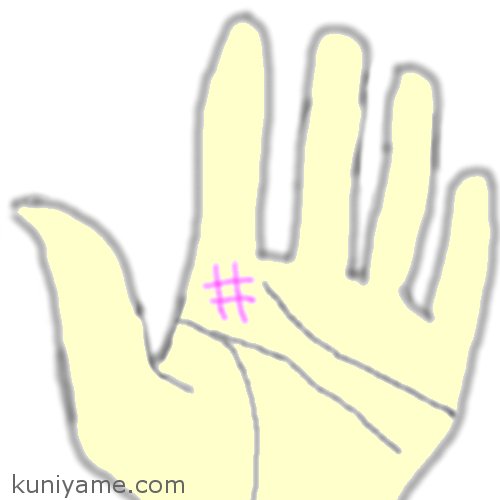 手相で人差し指の下 木星丘 の十字線・バツ・井・格子Spicomi
