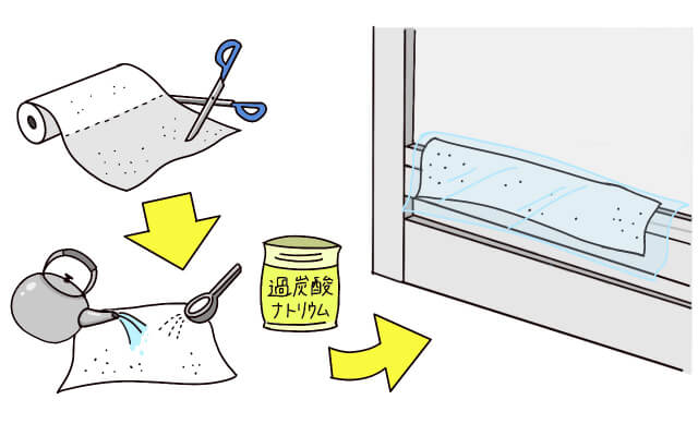 窓枠ゴムパッキンの黒いカビ汚れの落とし方塗って放置するだけで簡単に白くなる「ロックタイト カビ取りジェル」使用レビュー金のなる木で大家生活