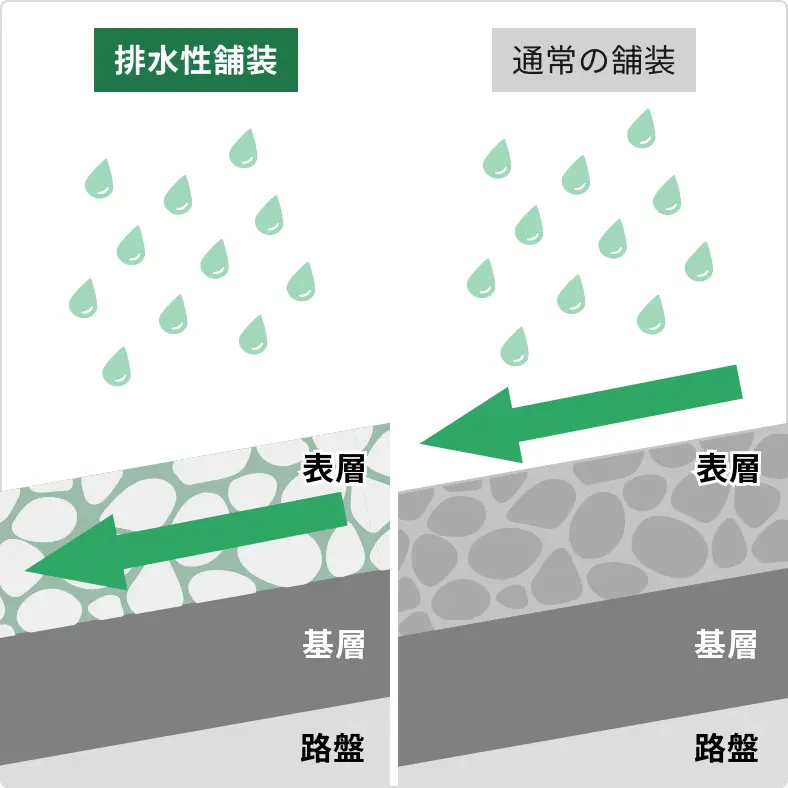 肌の「バリア機能」とは？知っておきたい角層のメカニズムフェイスマスク研究所