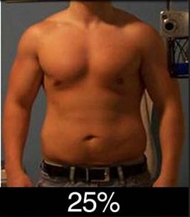 体脂肪率の見た目―28kg 公開ﾀﾞｲｴｯﾄ♡美BODY作り&体重維持中‼