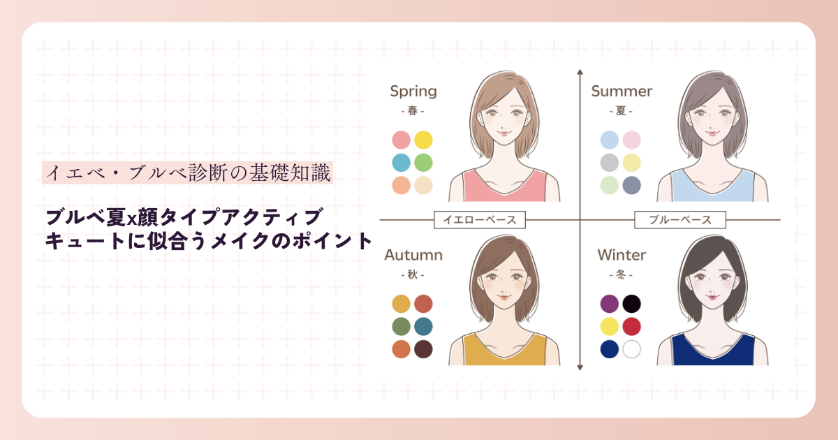 コラム：顔タイプ診断 - 外見アップサロン CHATEAU TERRACE