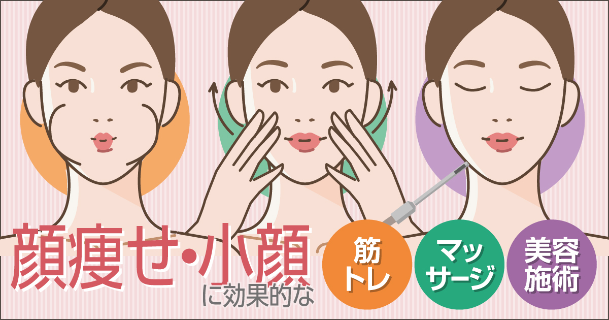 即効性重視 顔痩せ筋トレ＆マッサージ、小顔になるための方法とはビューティ ×スポーツ『MELOS』