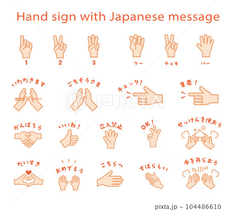 日本・海外対応 覚えておきたいハンドサイン一覧！学び方と練習方法も紹介英語でキャリアアップ