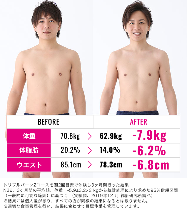 体重12kg減！20代男性の方のダイエットビフォーアフター大阪市住吉区のパーソナルジムならNEXT