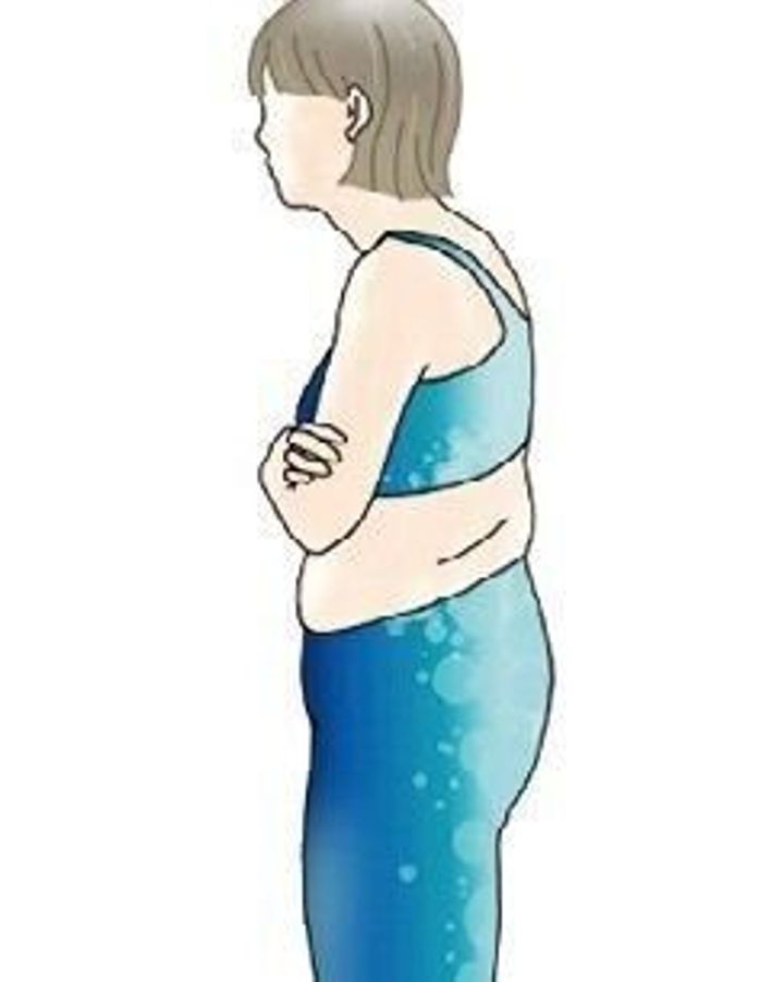 腹の筋肉を伸ばしてへこます 「そるだけ」ダイエット - 日本経済新聞