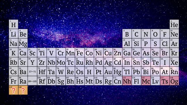読む元素事典の決定版！ 元素番号1番「水素」から118番「オガネソン」まで徹底詳説 - 今日のおすすめ講談社