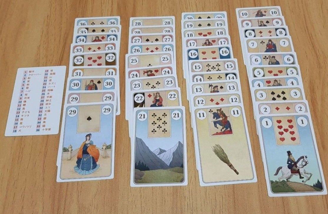 鏡リュウジのルノルマンカード占い - অনুসন্ধানX