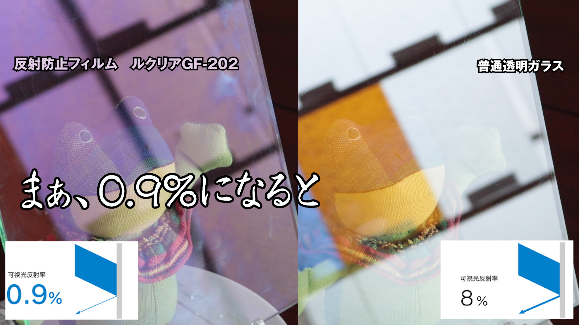 ディスプレイを見やすく！保護にもなる！7〜10インチに対応の反射防止液晶保護フィルム│月刊自家用車WEB - 厳選クルマ情報