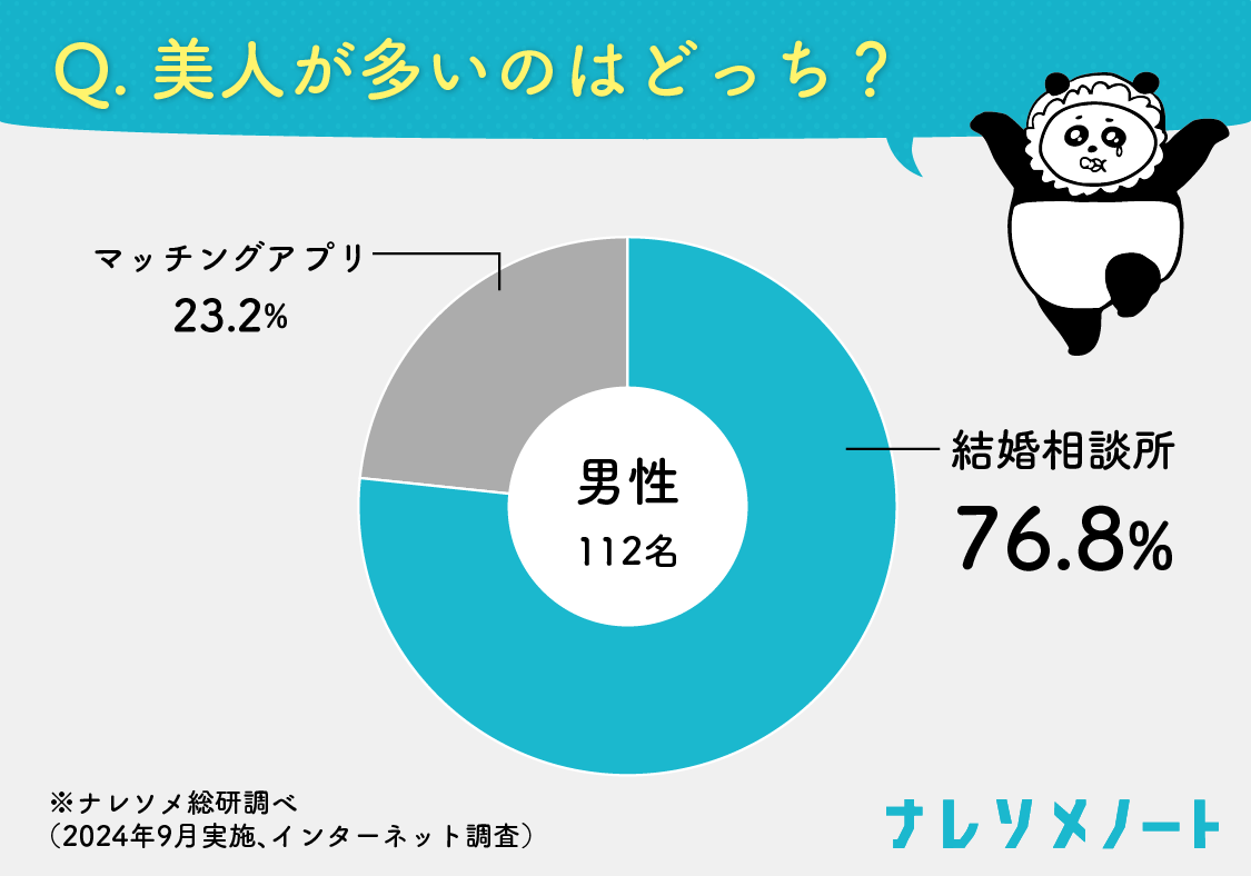 顔の黄金比率とは？医師が教える、美人顔の条件＆簡単チェック法美容知識コラムアラガン・エステティックス・ビューティ