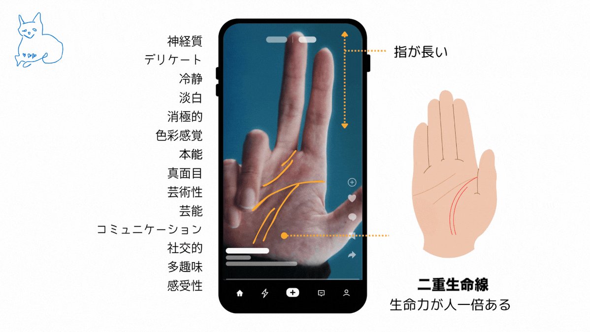 米津玄師、Instagramストーリーズに現れる