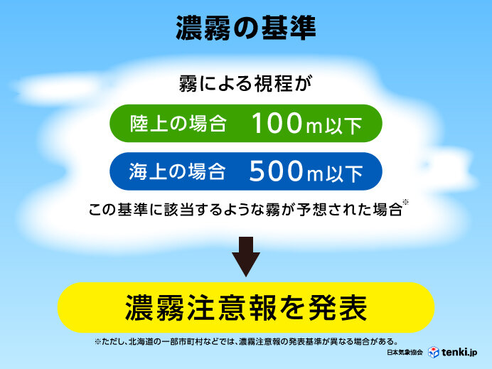 竹田城址 放射霧で天空の城現るウェザーニュース