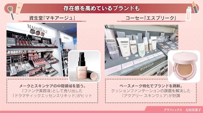 一度は使ってみたい憧れの高級化粧品！ デパコス人気ブランドのおすすめスキンケアコスメ26選