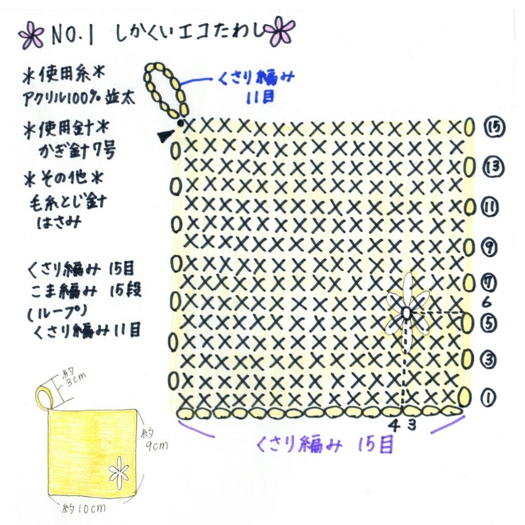 無料編み図＞おしゃれでシンプルなアクリルたわしの作り方: chikuchikuhappy blog