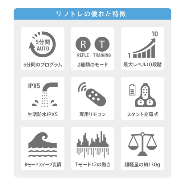 未開封 コスモス柄 接触冷感COOL 呼吸しやすい高機能マスク5枚セット