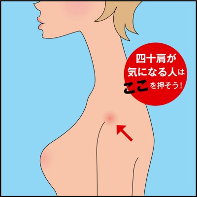 肩こりを改善するためのツボ押し横幕鍼灸院 兵庫県神戸市灘区-公式 横幕鍼灸院