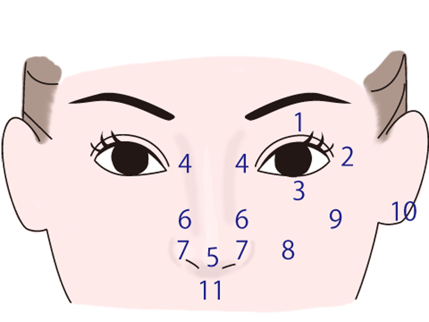 アートメイクでほくろを入れる？位置で効果・運気が変わる