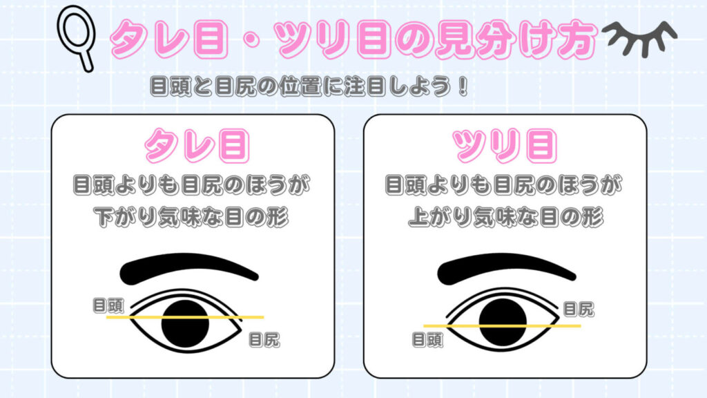 アーモンド目イラスト無料イラスト・フリー素材なら「イラストAC」