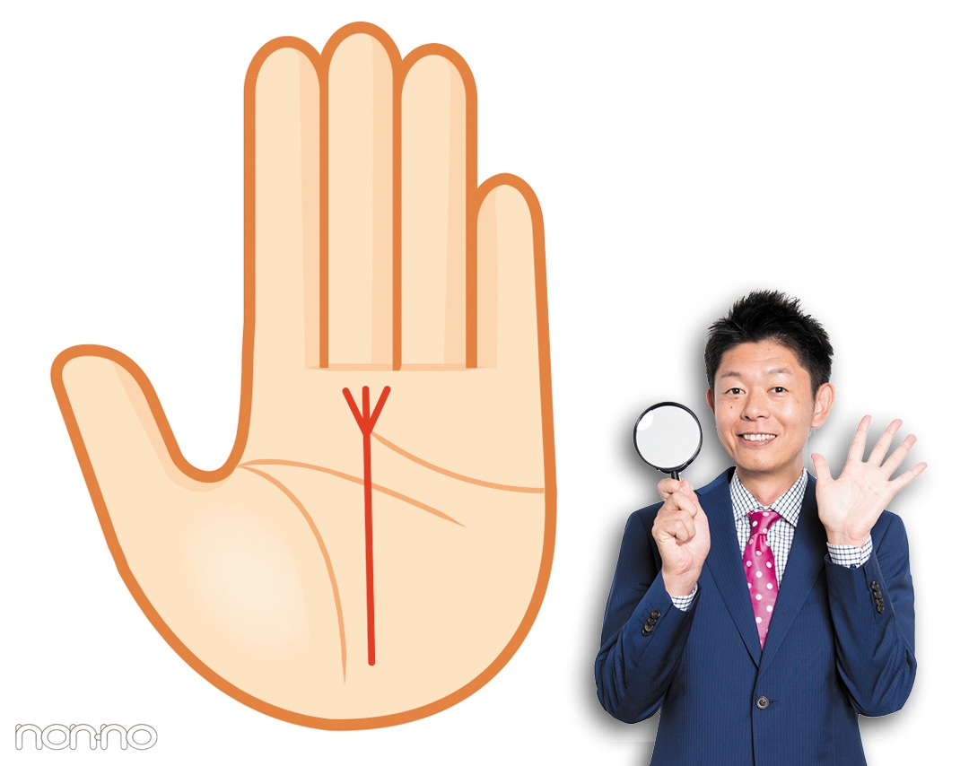 手相のおすすめ本・書籍ランキング〜初心者向け、入門書など