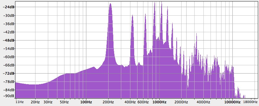 低い音が聞こえにくい方を補聴器で改善する 後編 〜聞こえの改善〜パートナーズ補聴器