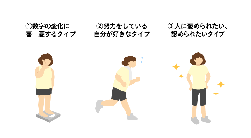 ダイエットを成功に導くモチベーションアップの方法11選カーブス