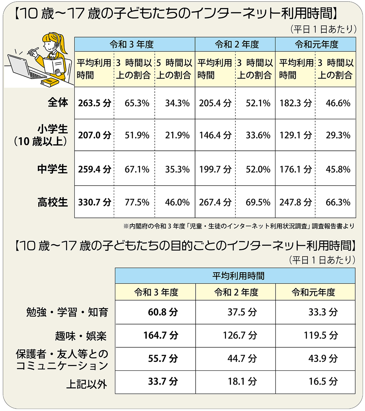 見え方についてさいたま市南区の眼科武蔵浦和眼科クリニック
