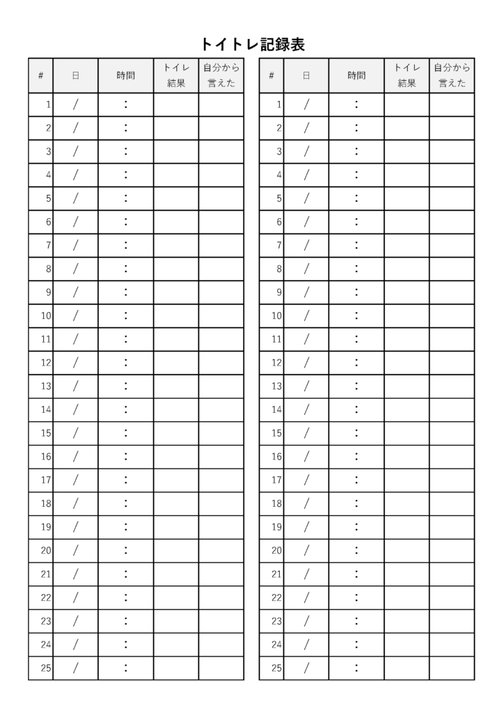 入園前のトイレトレーニング完了を応援！親子で笑顔になれるトイトレ表 - teniteo テニテオ