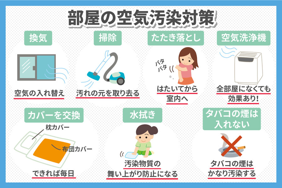 大気汚染によるぜん息等の患者の医療費助成を求める「署名用紙の普及」にご協力ください東京保険医協会