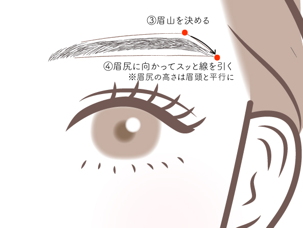 まだ間に合う!新学期､新生活までに垢抜ける眉毛メイク 🤝🏻✨✨眉毛描き方垢抜けTikTok