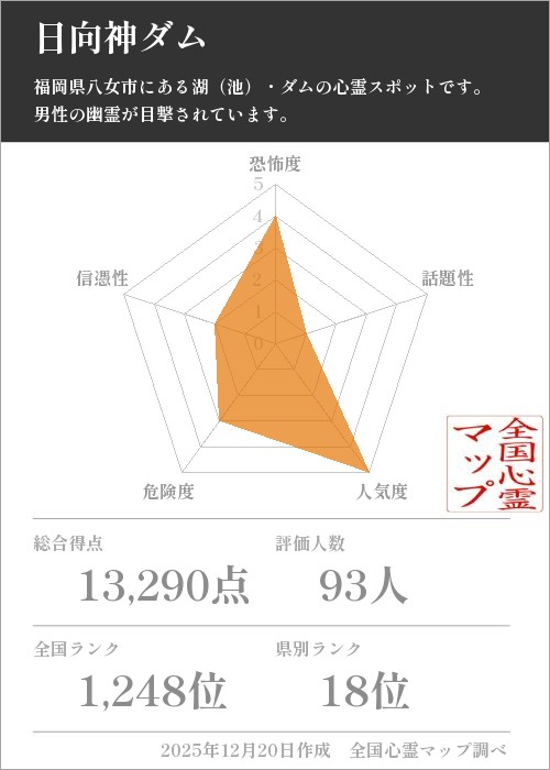日向神ダム湖 アクセス・営業時間・料金情報 - じゃらんnet
