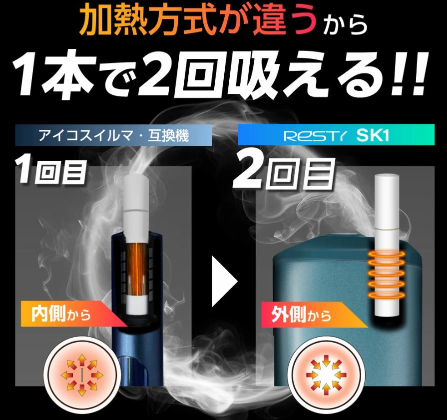 タバコの「シケモク」の意味とは？体に悪い理由や作り方を解説シーシャプレス
