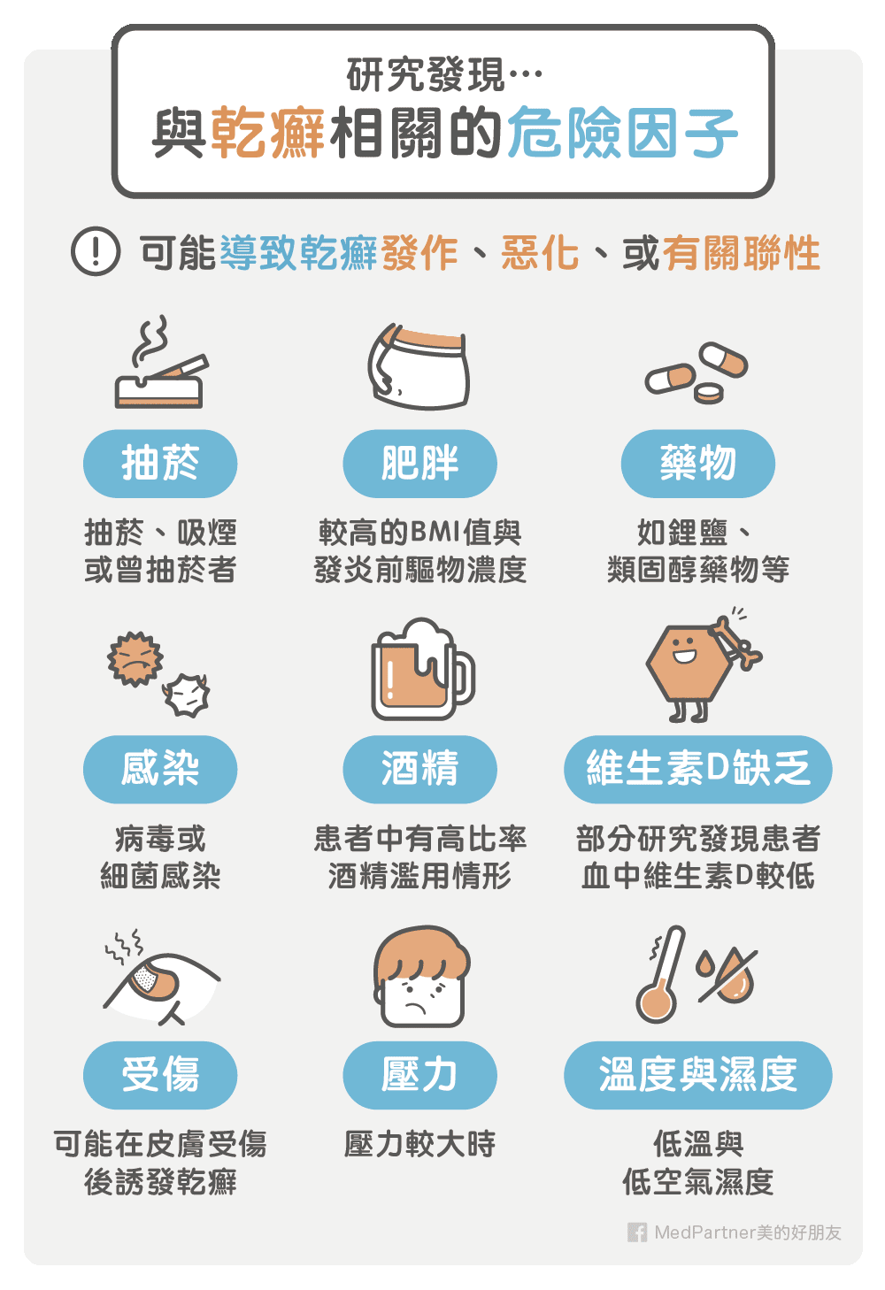 頭皮乾癬的治療共識指引 皮膚科劉奎蘭醫師